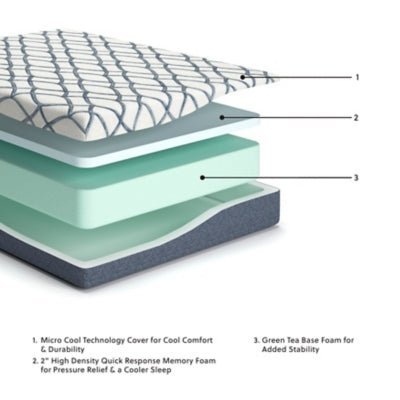 10 Inch Chime Elite 2.0 Queen Mattress - White Memory Foam Mattress modern furniture Contempo Furniture