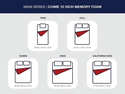 10 Inch Chime Memory Foam Full Mattress in a Box - White Memory Foam Mattress modern furniture Contempo Furniture