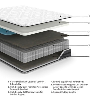 10 Inch Pocketed Hybrid Queen Mattress - White Hybrid Mattress modern furniture Contempo Furniture