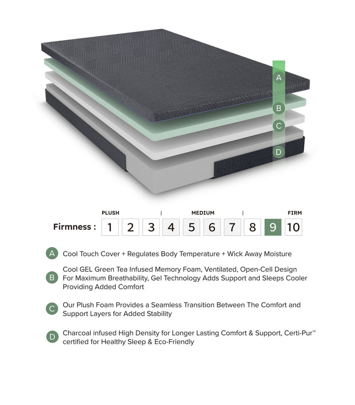 11" Gel - Infused Memory Foam Mattress Gel Foam Mattresses modern furniture Contempo Furniture