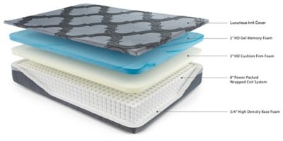 12 Inch Ashley Hybrid King Mattress - Gray Hybrid Mattress modern furniture Contempo Furniture