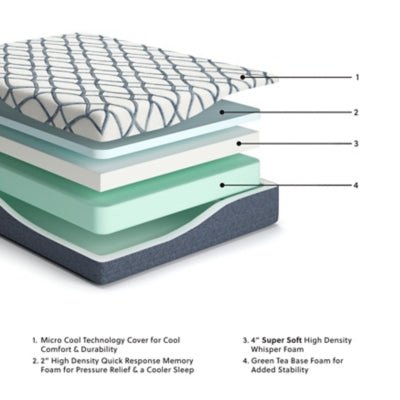 12 Inch Chime Elite 2.0 Twin Mattress - White Memory Foam Mattress modern furniture Contempo Furniture