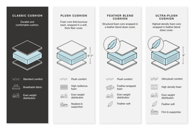 Navi Queen Sofa Sleeper