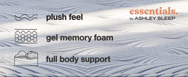 Peak 2.0 12 Hybrid Full Mattress - Blue (10)