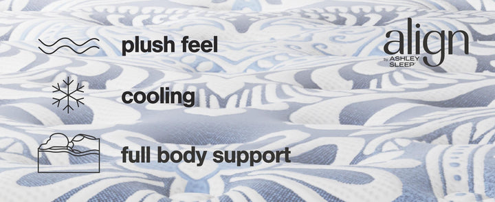 Plush Luxe 2.0 California King Mattress - Blue (11)
