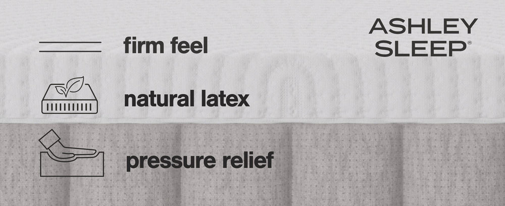 Terra Sleep Firm Queen Mattress - White (14)