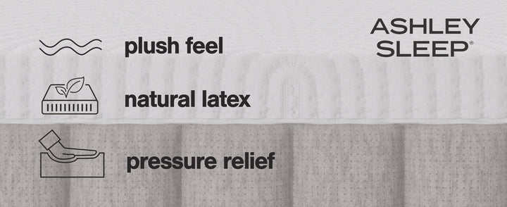 Terra Sleep Soft Queen Mattress - White (13)