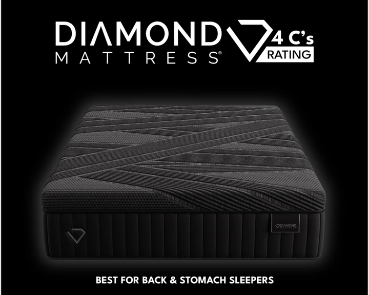 Black Diamond Hybrid Mattress