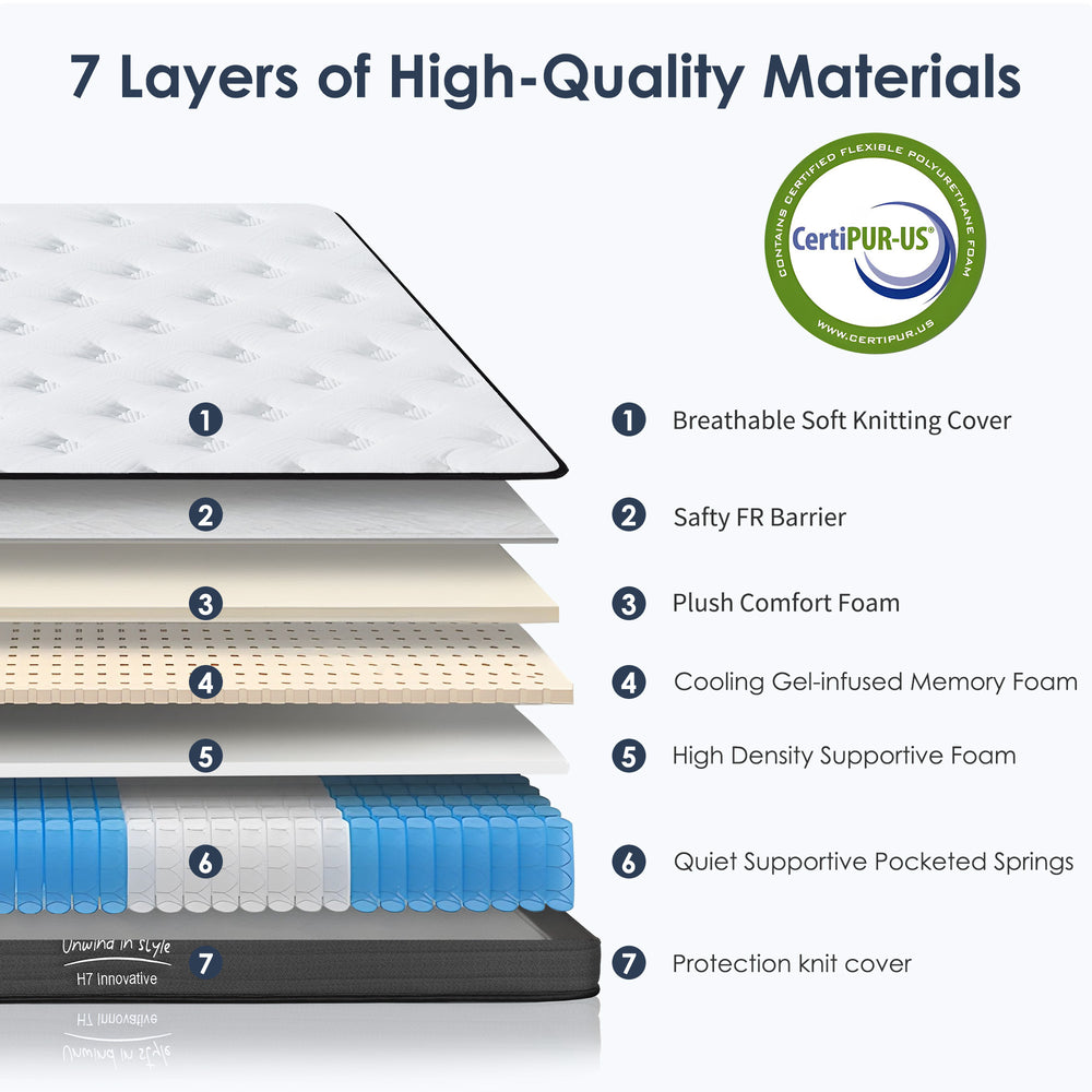 twin-size-mattress-8-inch-hybrid-mattress-individually-pocketed-innerspring-medium-firm