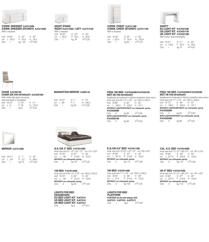 5 - Piece Canova White Queen Bedroom Set 5 - Piece Bedroom Set modern furniture Contempo Furniture
