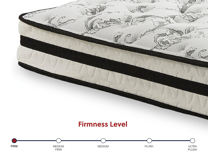 8 Inch Chime Innerspring - 8" Firm Full Mattress - White