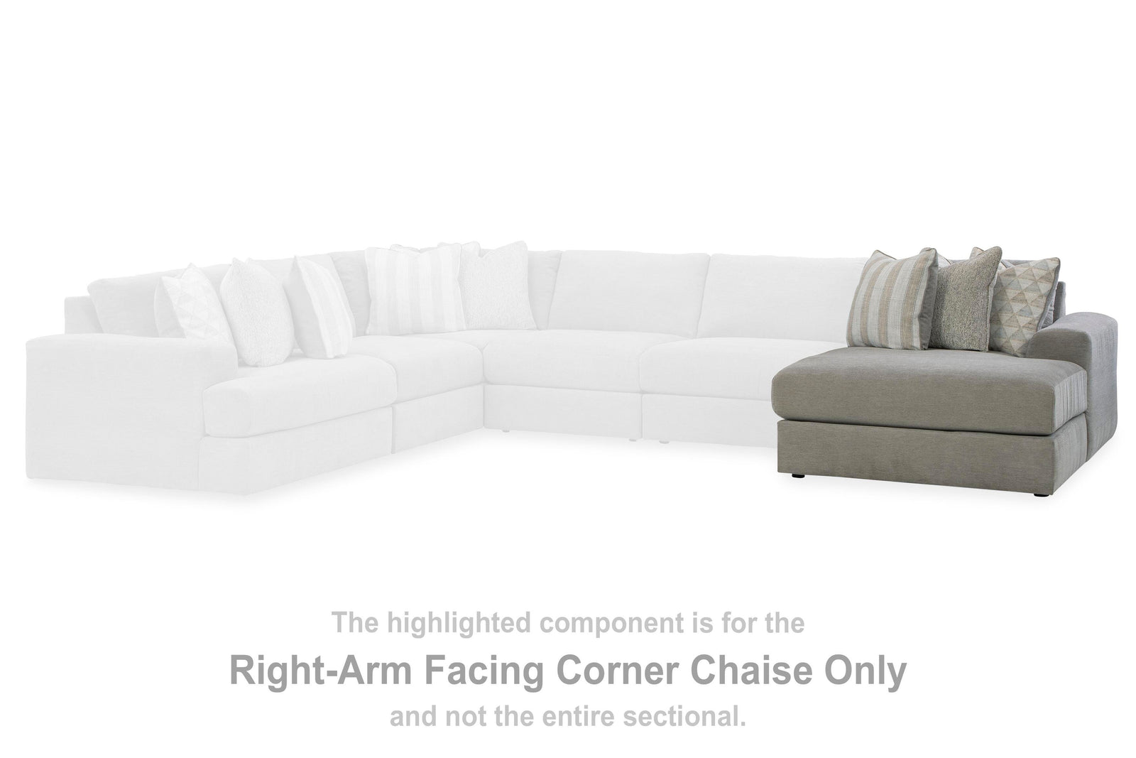 Avaliyah Right-Arm Facing Corner Chaise - Dark Gray (2)
