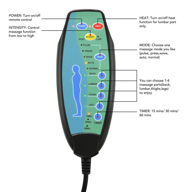 Coaster Furniture 600497P Sanger Upholstered Power Lift Massage Recliner Champagne