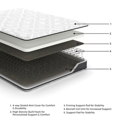 8 Inch Bonnell Hybrid Queen Mattress - White Hybrid Mattress modern furniture Contempo Furniture