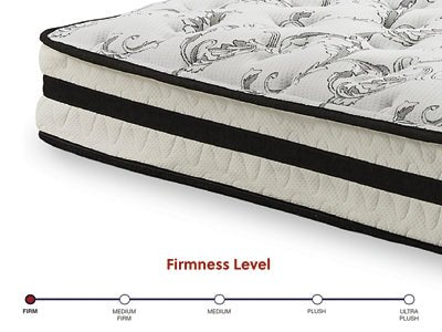 8 Inch Chime Innerspring Full Mattress in a Box - White Innerspring Mattress modern furniture Contempo Furniture