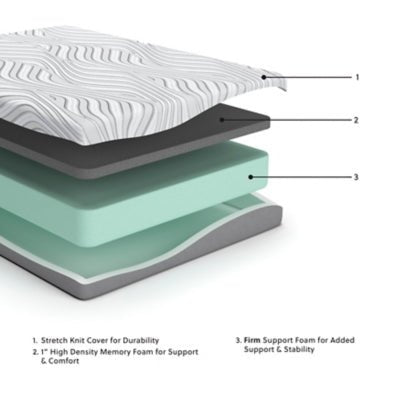8 Inch Memory Foam Twin Mattress - White Memory Foam Mattress modern furniture Contempo Furniture