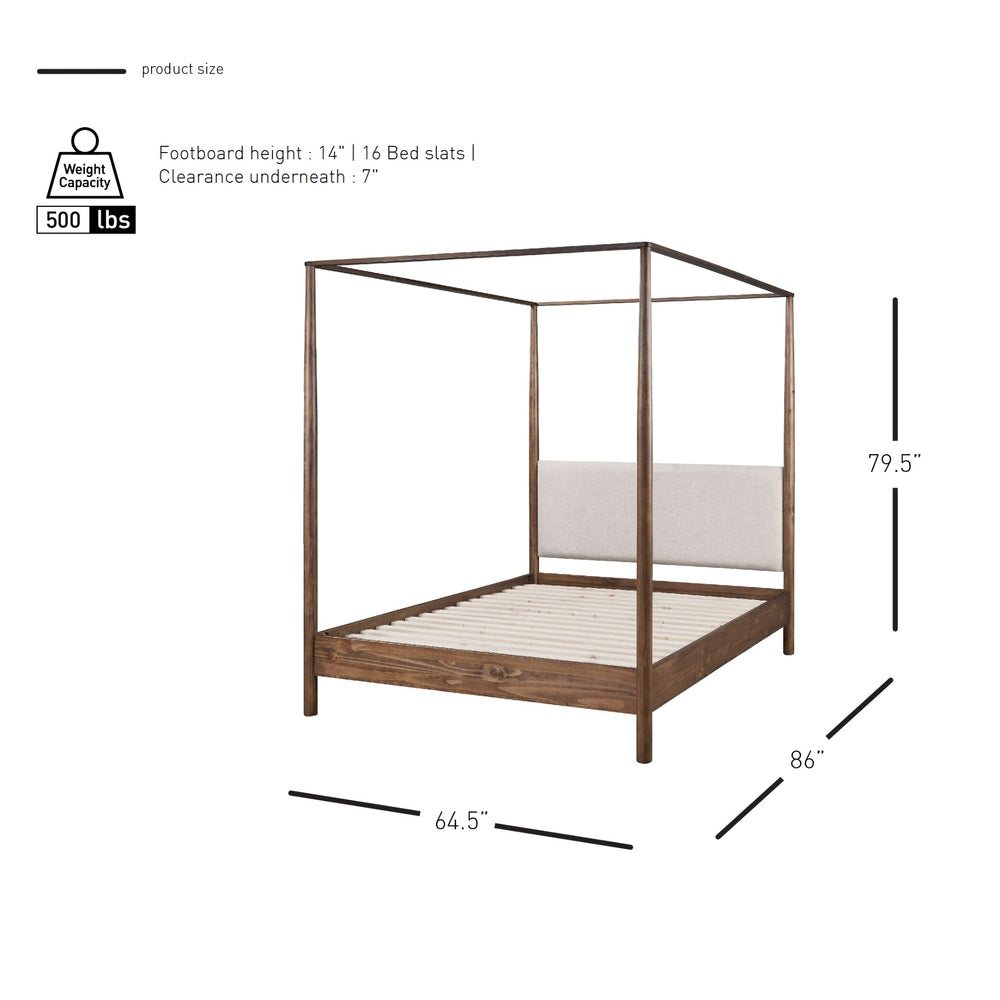 Bloomfield Queen Canopy Bed Set - Dark Walnut - view 2