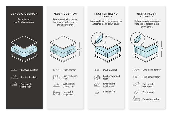Colleyville - 3-Piece Power Reclining Sectional - Stone by Ashley Furniture product image