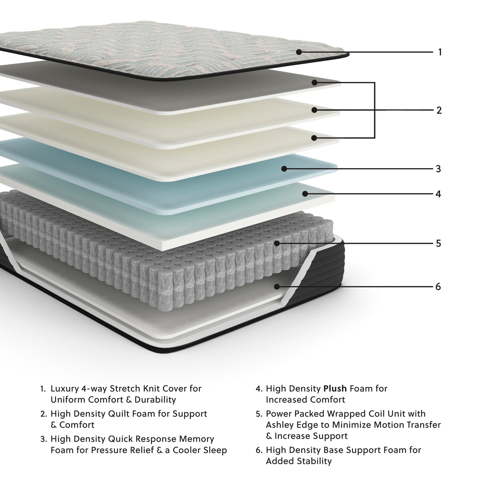 Palisades Plush California King Mattress - Dark Gray (2)