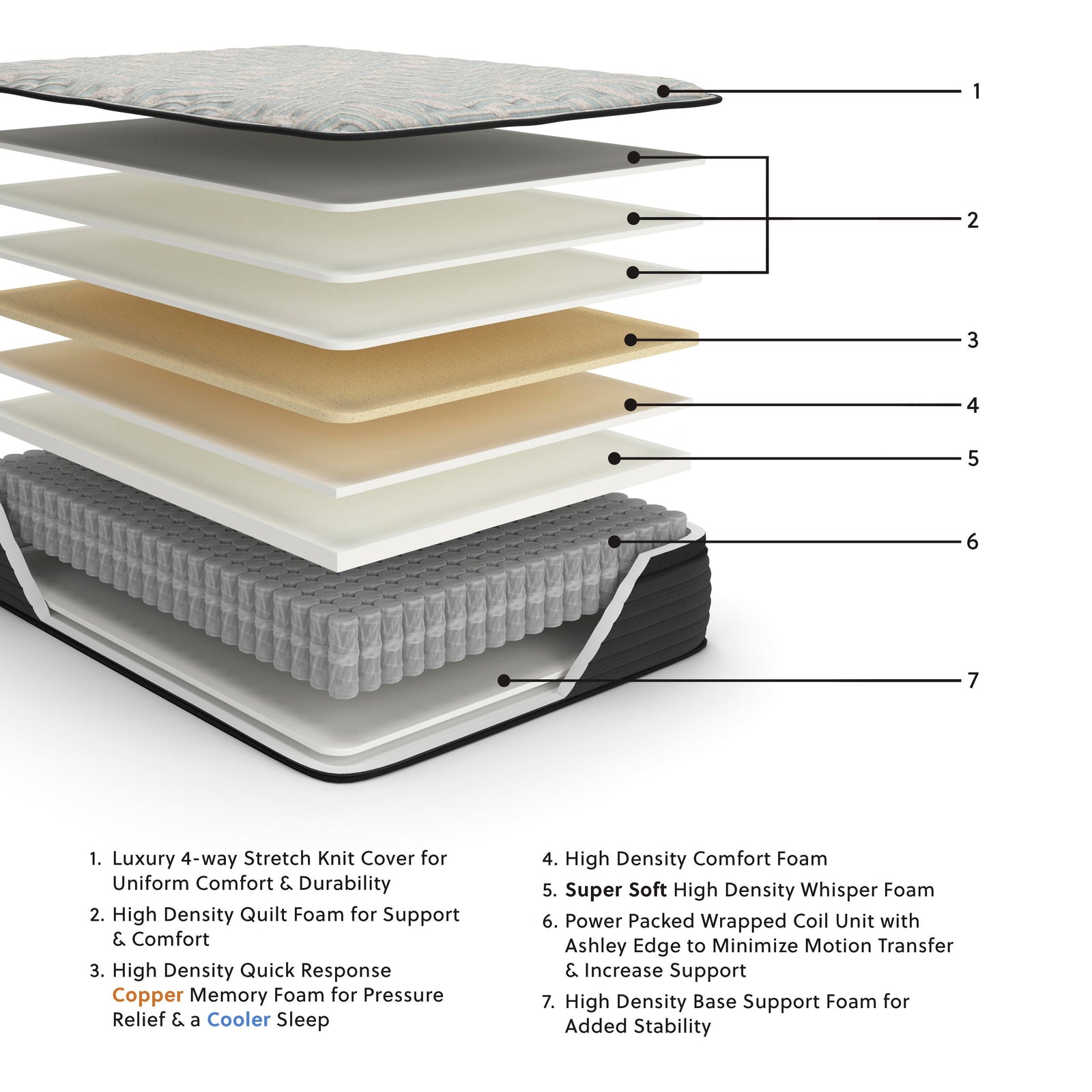 Palisades ET King Mattress - Dark Gray (2)