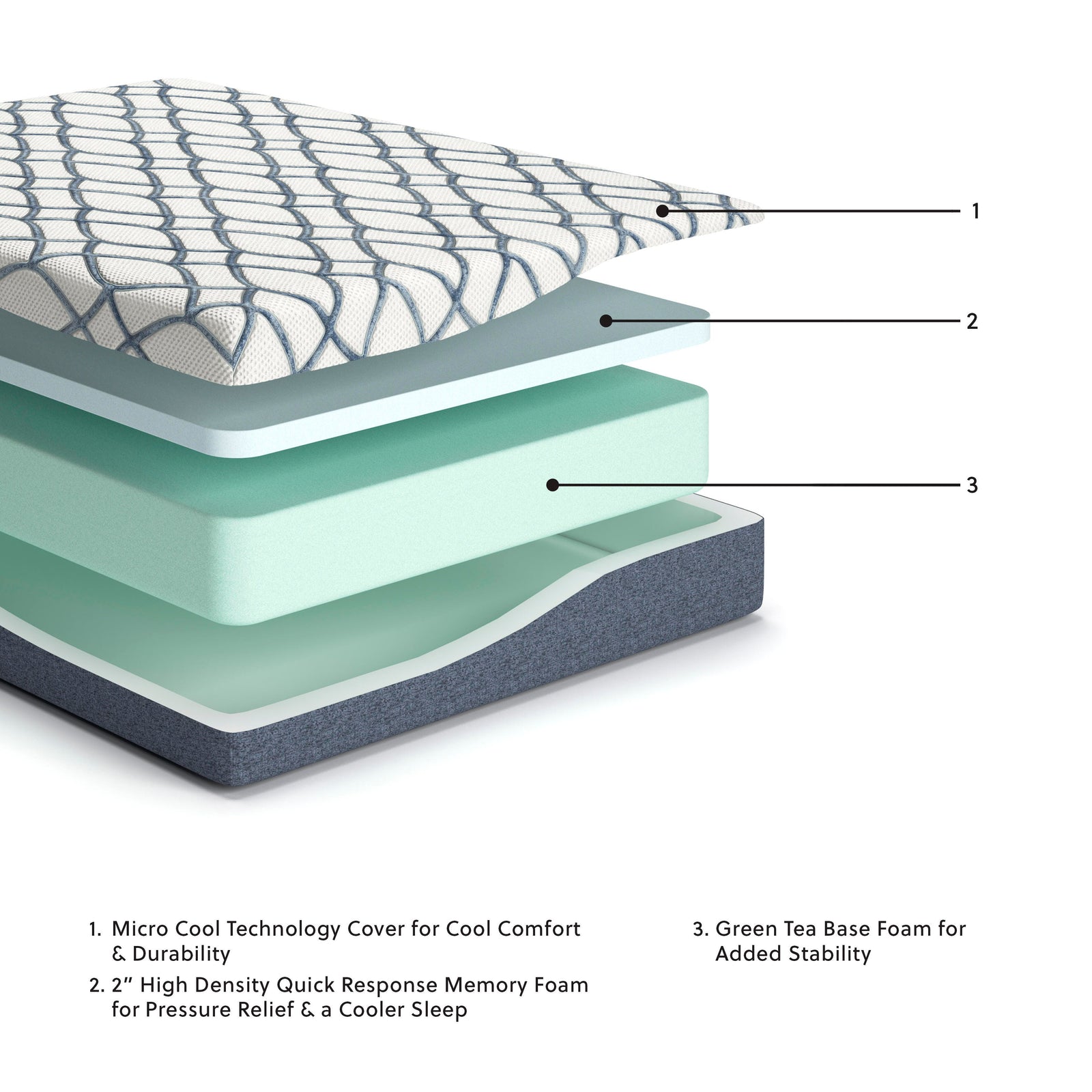10 Inch Chime Elite 2.0 California King Mattress - White (2)