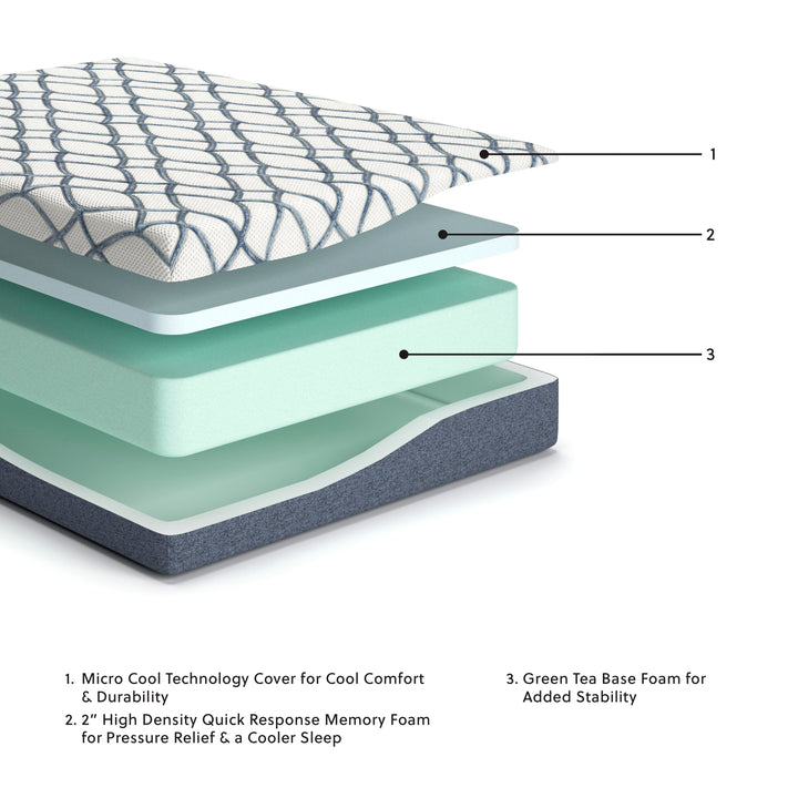 10 Inch Chime Elite 2.0 Twin Mattress - White (2)