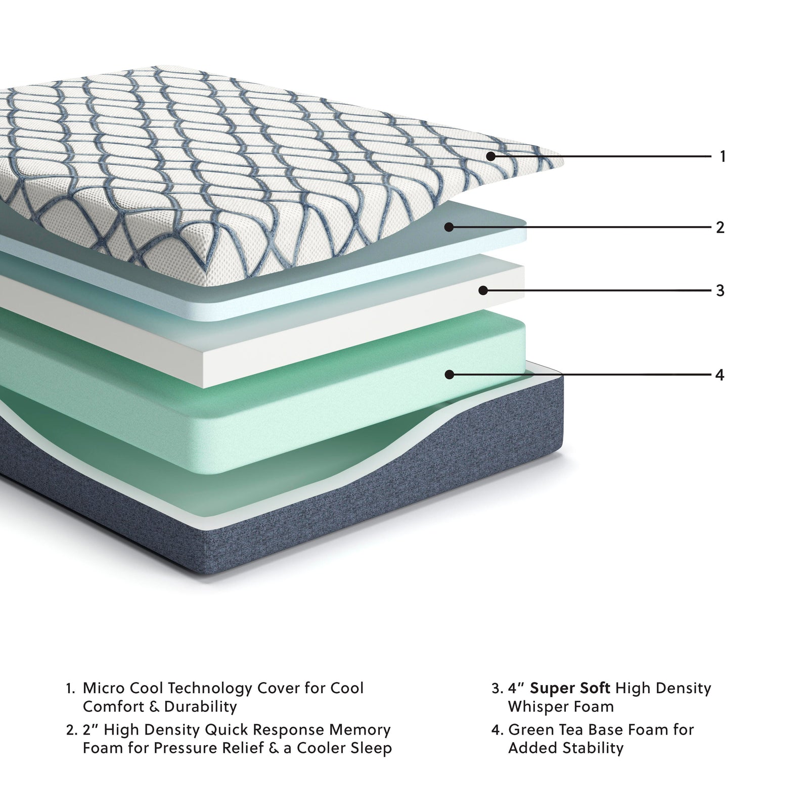 12 Inch Chime Elite 2.0 King Mattress - White (2)
