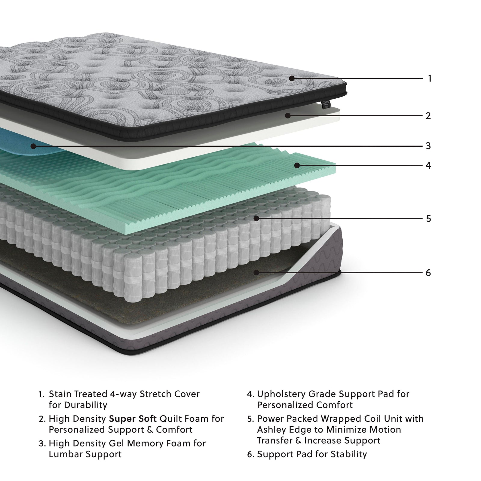 Augusta2 Queen Mattress - Gray (2)