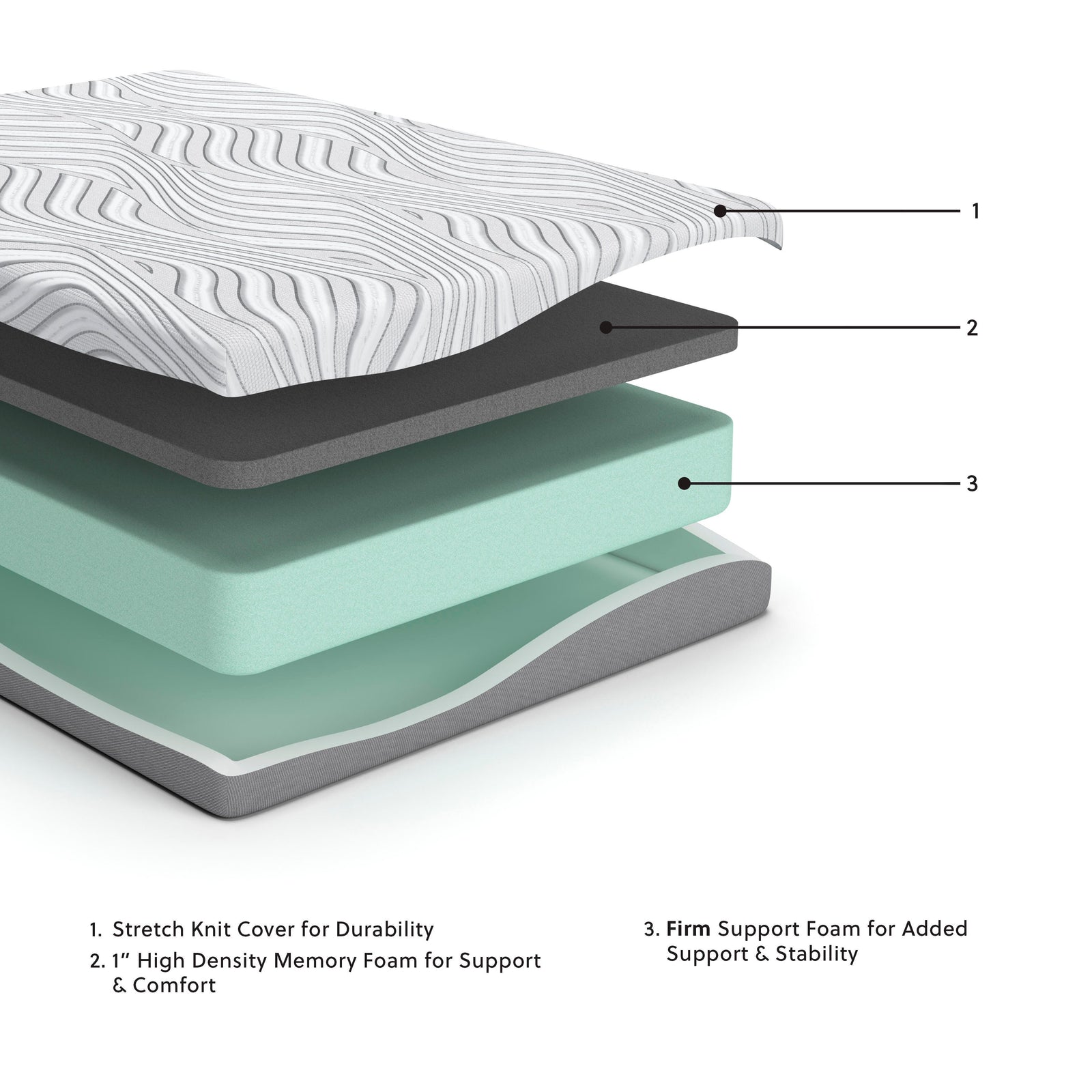 8 Inch Memory Foam Full Mattress - White (2)