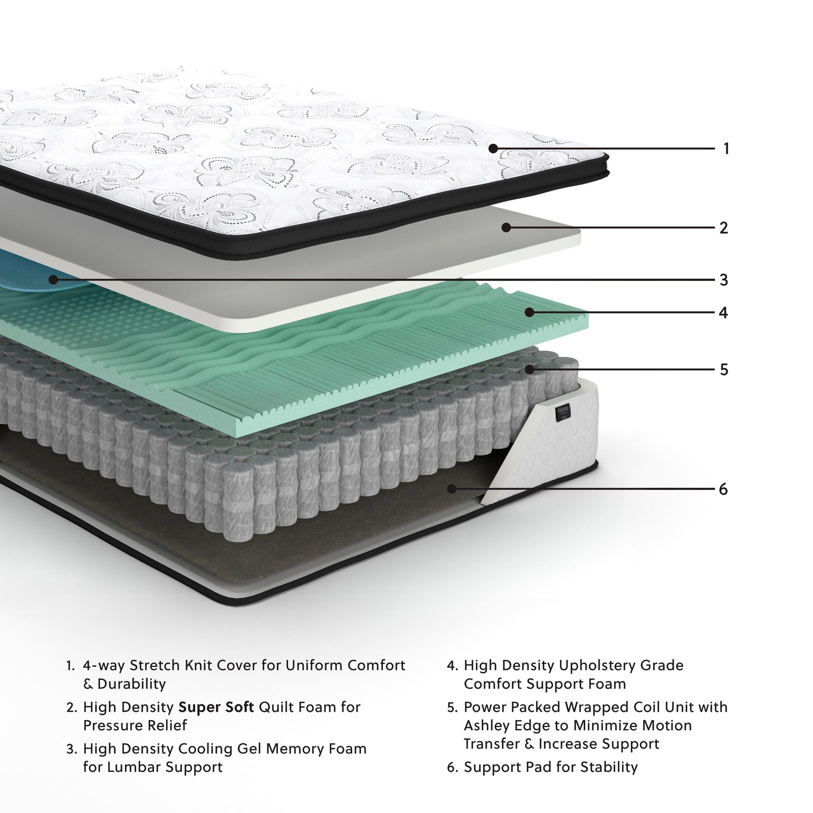 Chime 12 Inch Hybrid Twin Mattress in a Box - White (2)