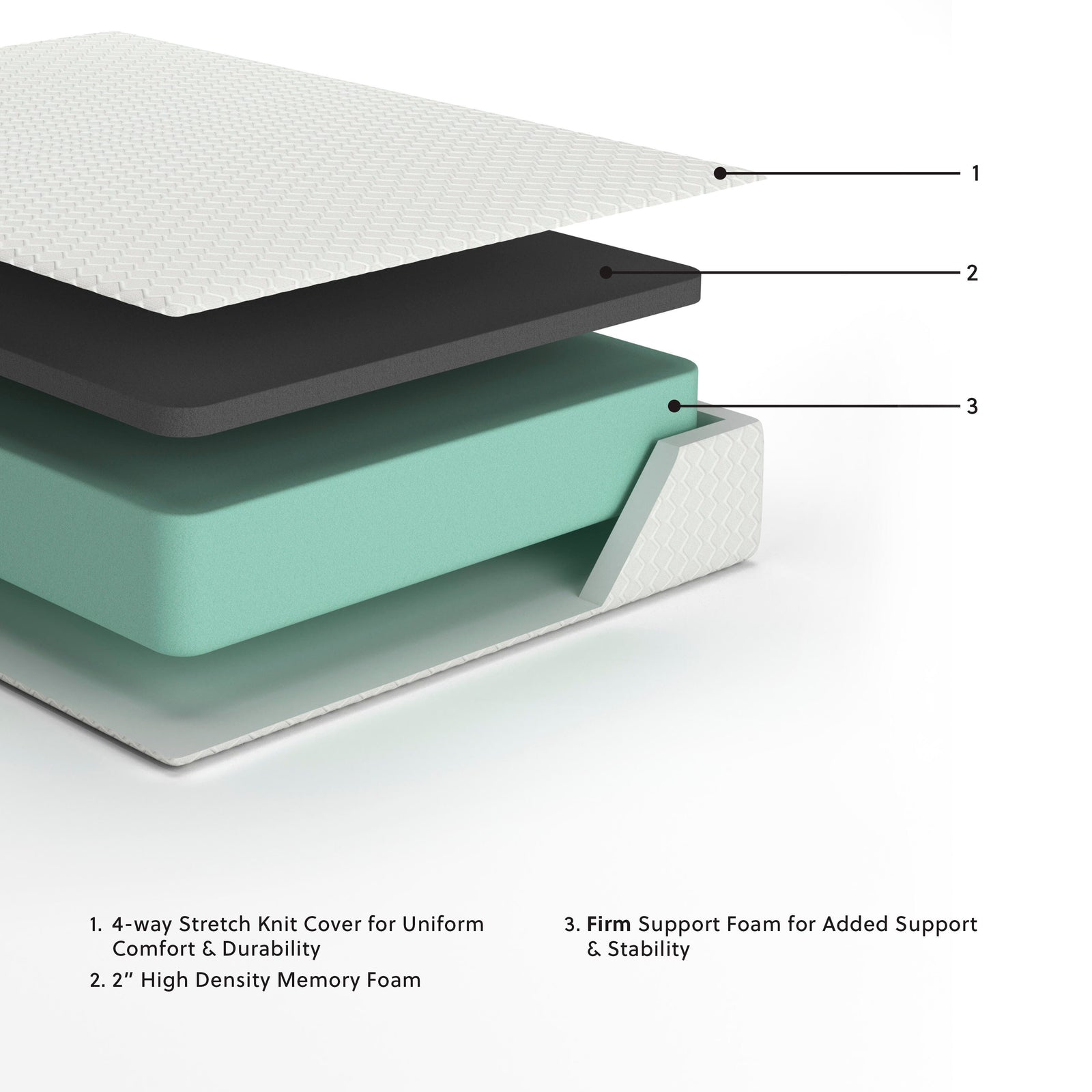 Chime 12 Inch Memory Foam California King Mattress in a Box - White (2)