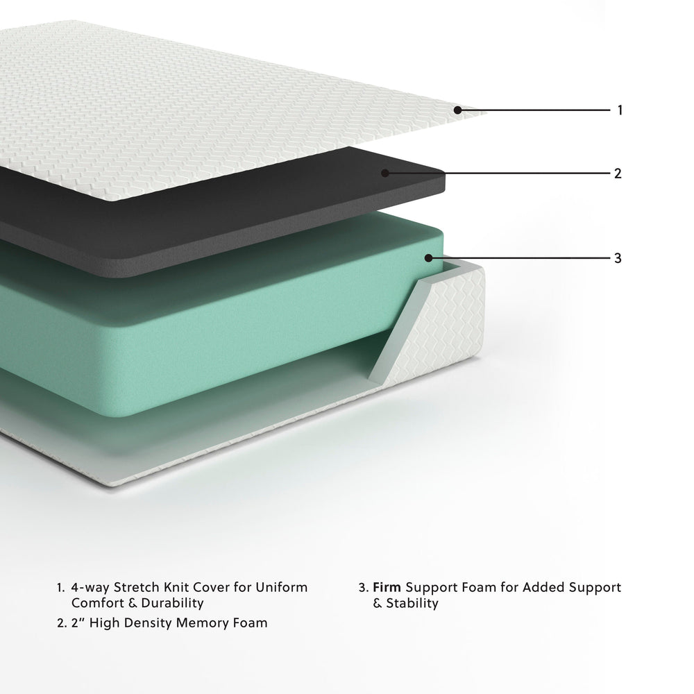 Chime 12 Inch Memory Foam California King Mattress in a Box - White (2)
