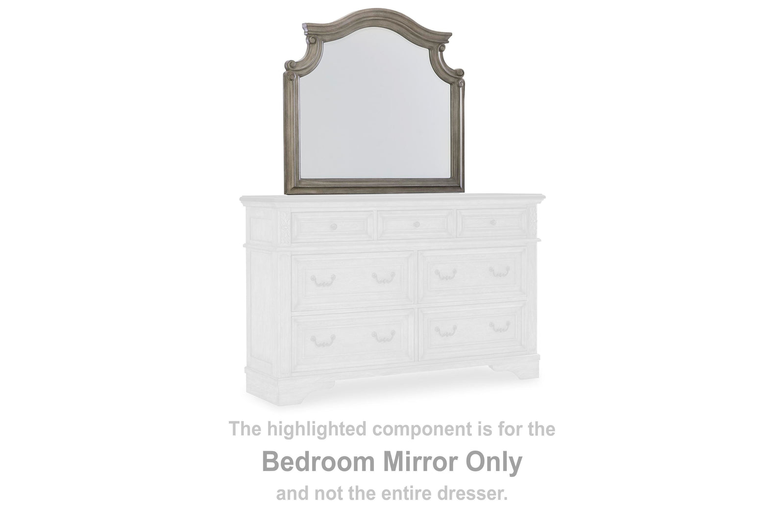 Lodenbay Bedroom Mirror - Gray (2)