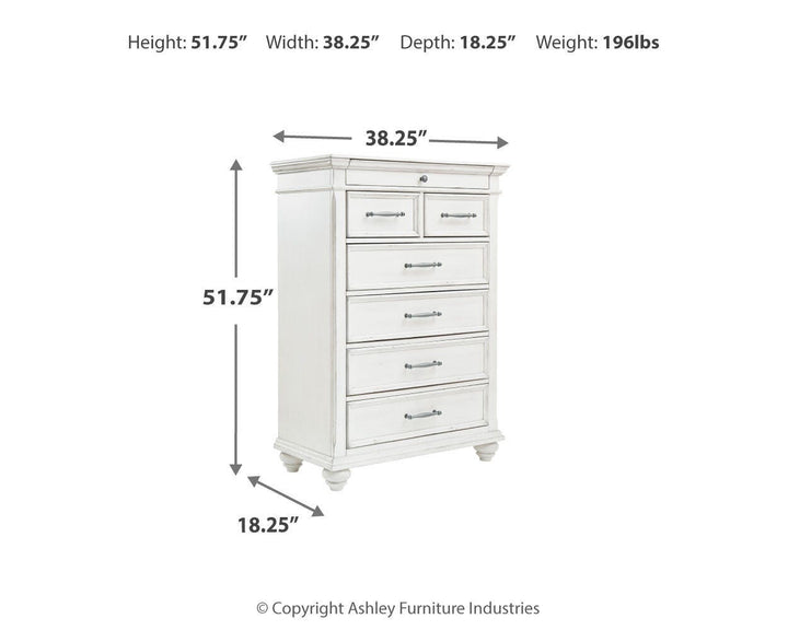 Kanwyn Chest of Drawers - White (4)