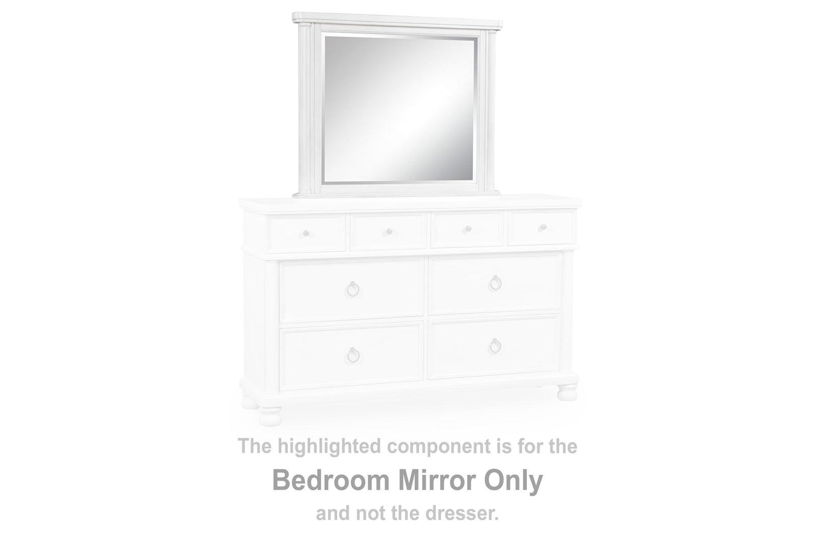 Rowlenstown Bedroom Mirror - White (2)