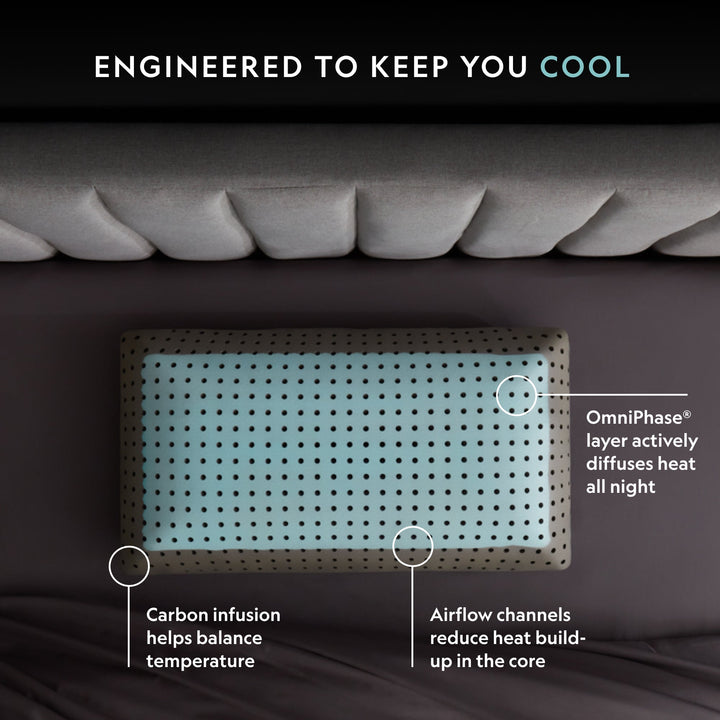 CarbonCool® Pillow