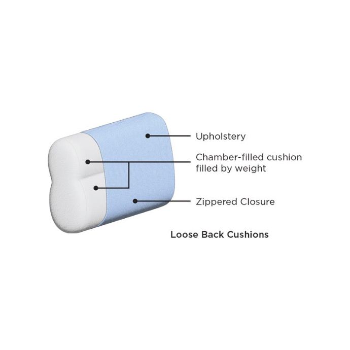 luonto-charleston-queen-size-sleeper