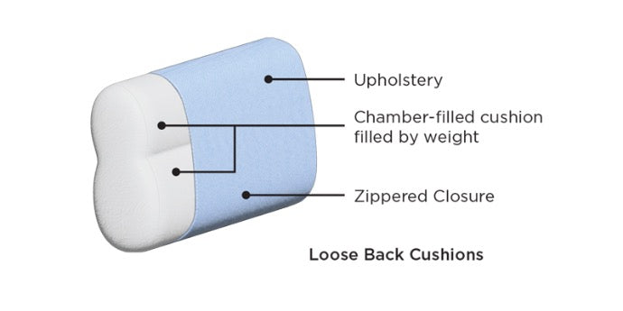 luonto-furniture-charleston-queen-size-loveseat-sleeper