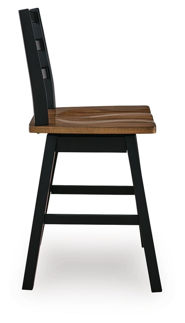 Wildenauer Counter Height Barstool (Set of 2) (5)