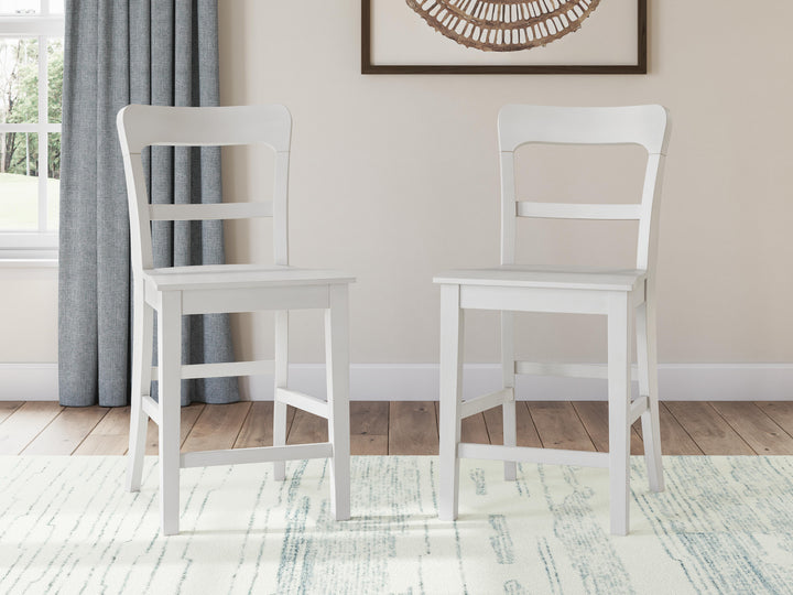 Greddinton Counter Height Dining Table and 4 Barstools (13)