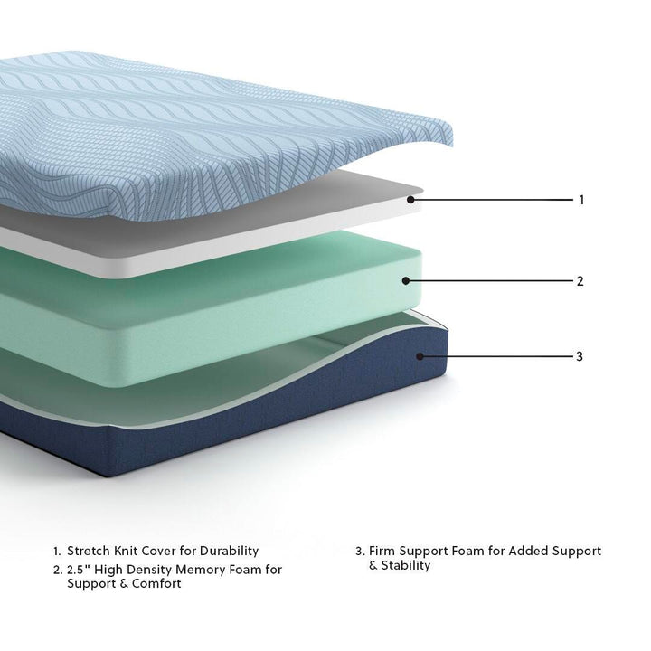 Peak 2.0 10 Memory Foam California King Mattress - Blue (6)