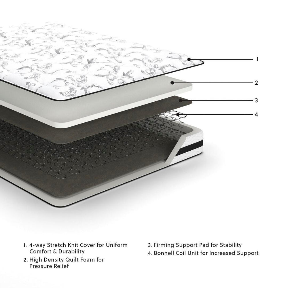 8 Inch Chime Innerspring Twin Mattress in a Box - White (3)