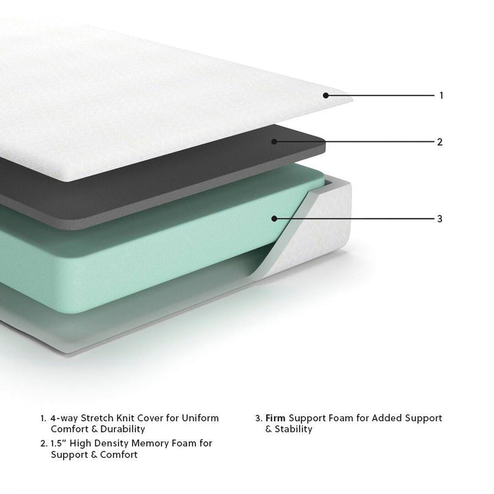 10 Inch Chime Memory Foam Queen Mattress in a Box - White (4)