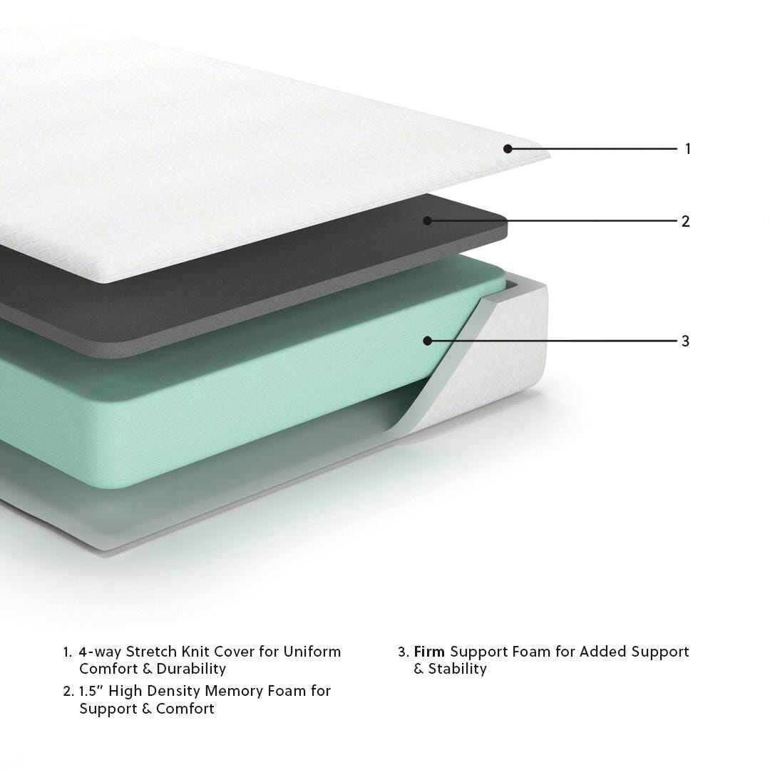 10 Inch Chime Memory Foam Twin Mattress in a Box - White (4)