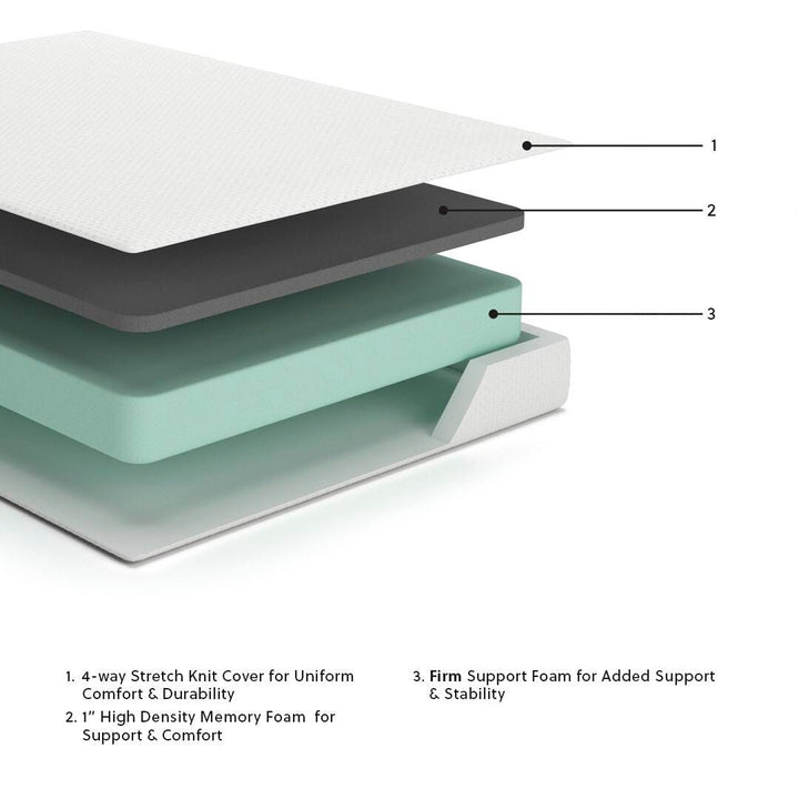 Chime 8 Inch Memory Foam Queen Mattress in a Box - White (4)