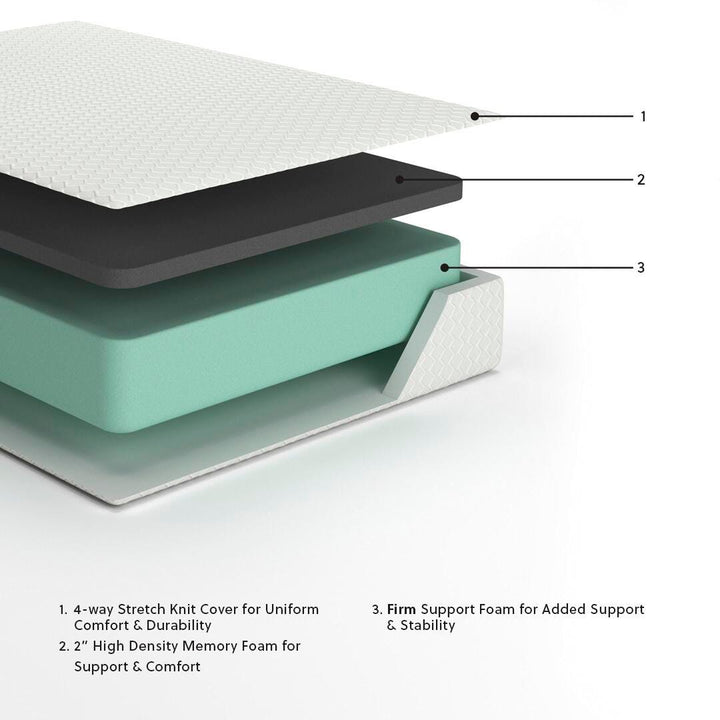Chime 12 Inch Memory Foam Twin Mattress in a Box - White (3)