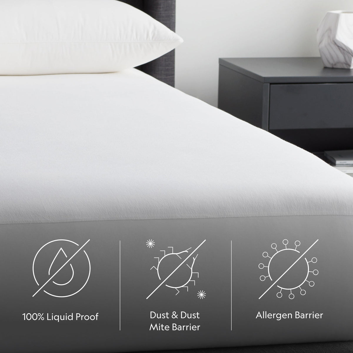 Five Sided™ + OmniPhase® Mattress Protector