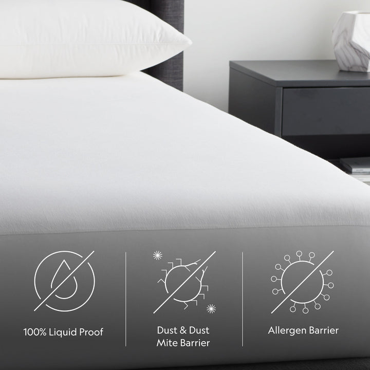 Five Sided™ + OmniPhase® Mattress Protector
