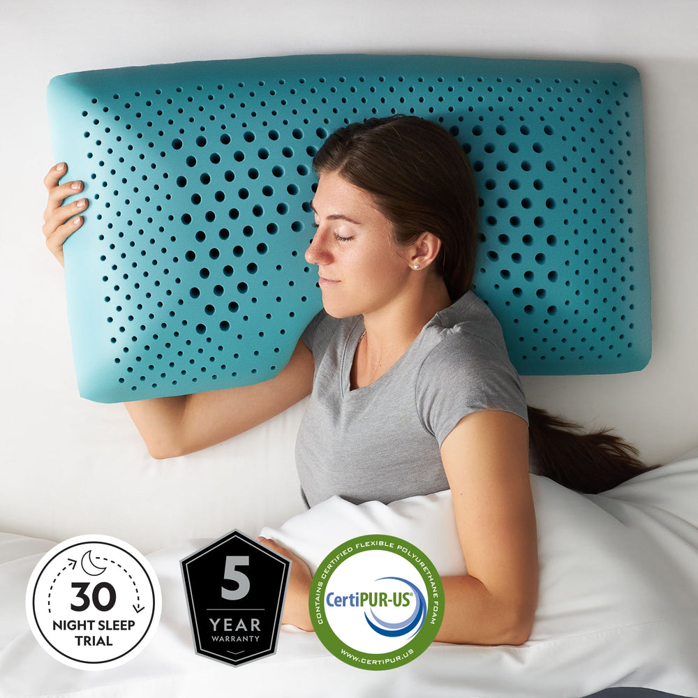 Shoulder Zoned Gel ActiveDough®