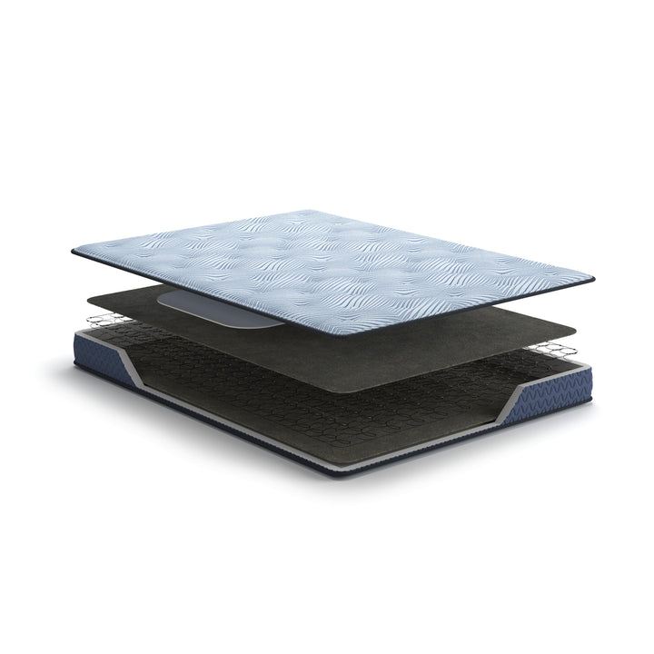 Peak 2.0 Bonnell Queen Mattress - Blue (9)